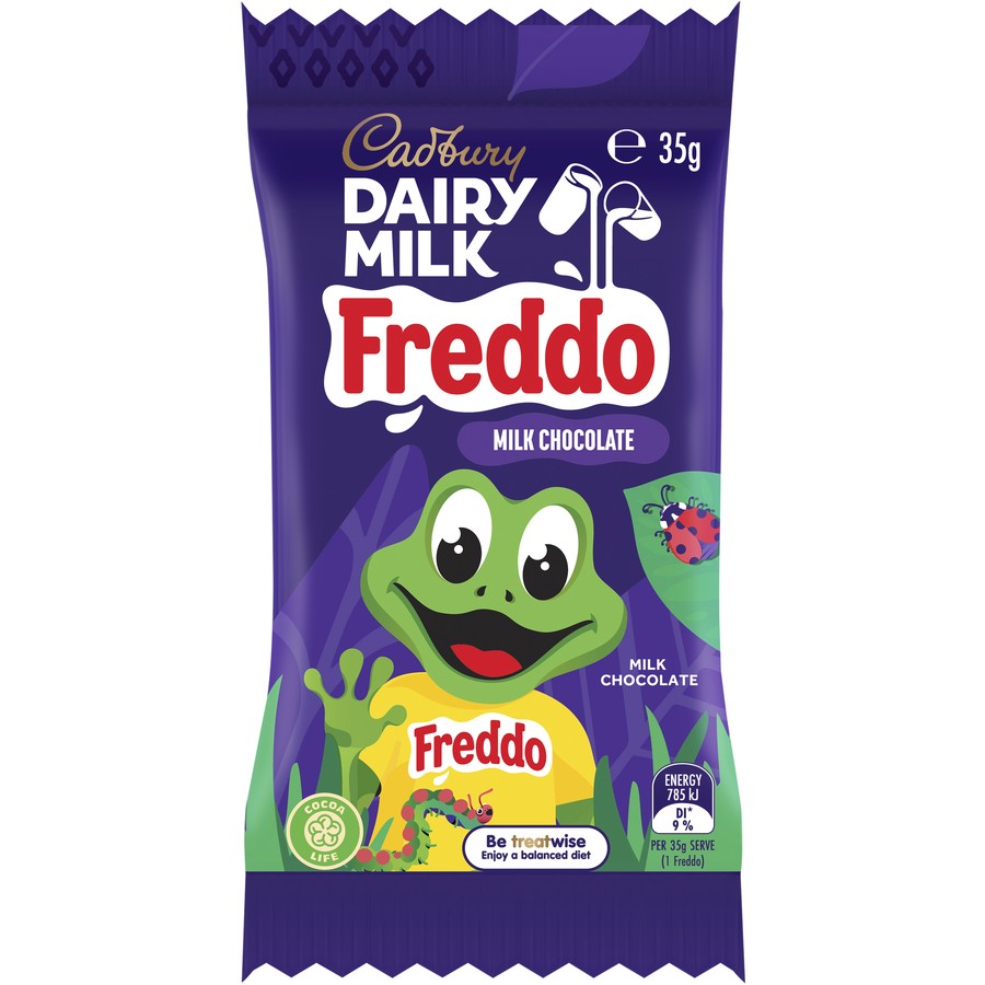 Fredo Frog
