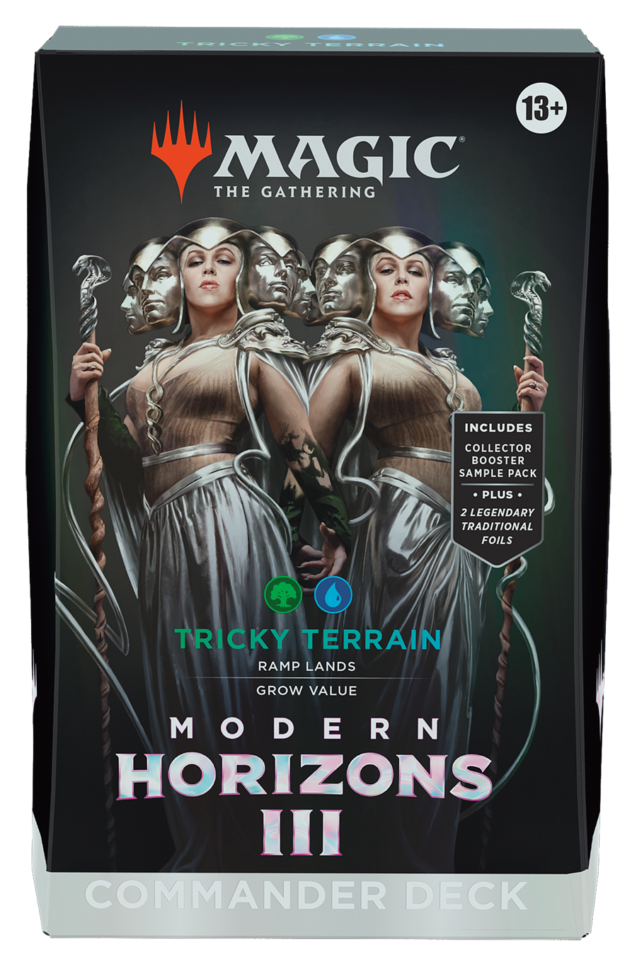 MTG: Modern Horizons 3 Commander Set